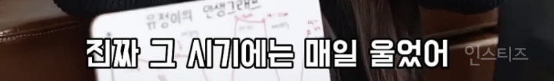 꽤나 감동적인 최유정 1위 소감.jpg | 인스티즈