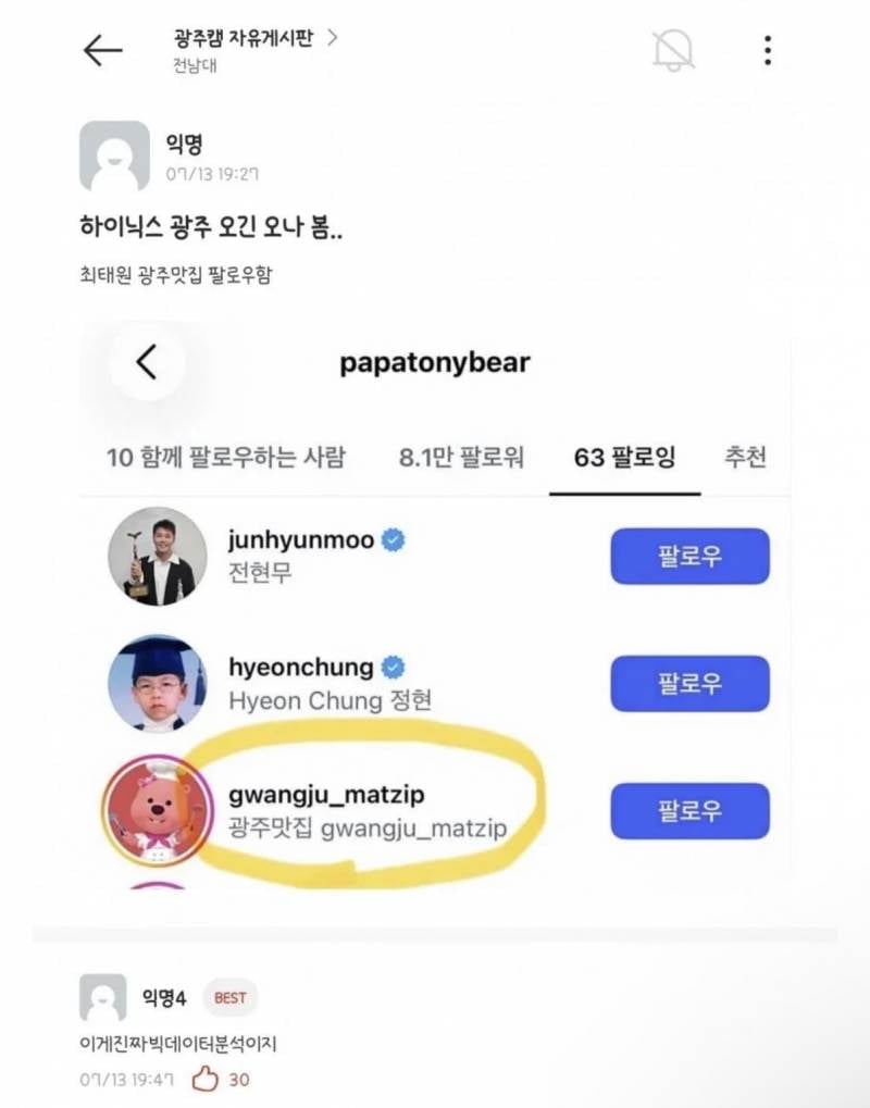 이게 진짜 빅데이터 분석이지 | 인스티즈
