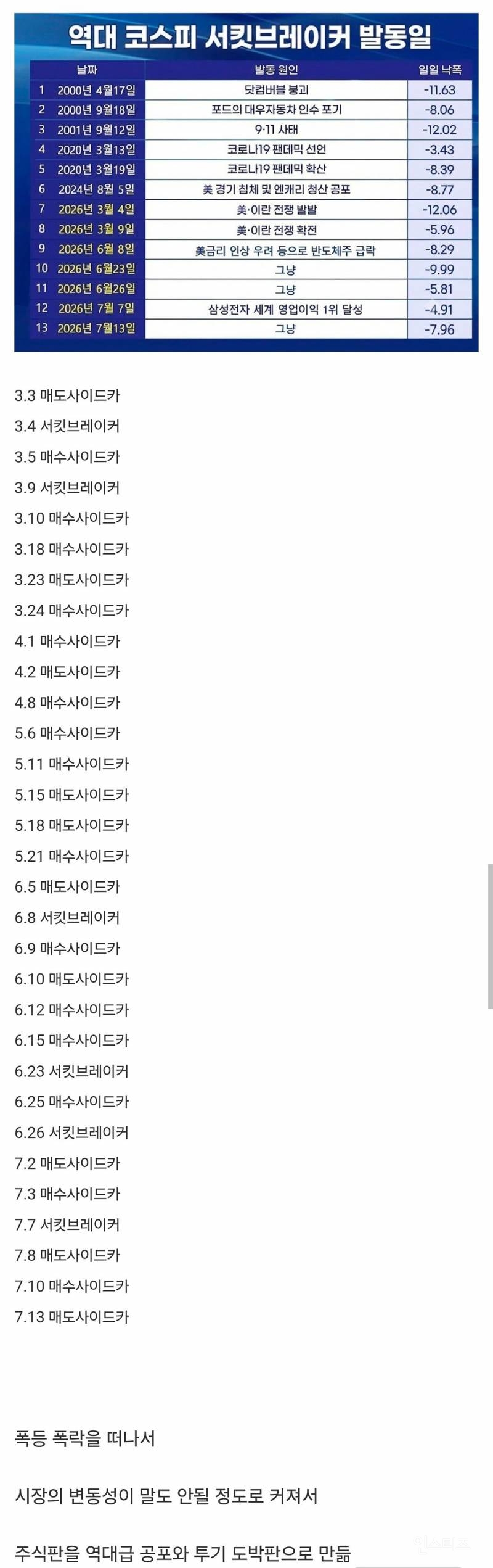 완전히 망가져버린 한국 주식 시장.jpg | 인스티즈