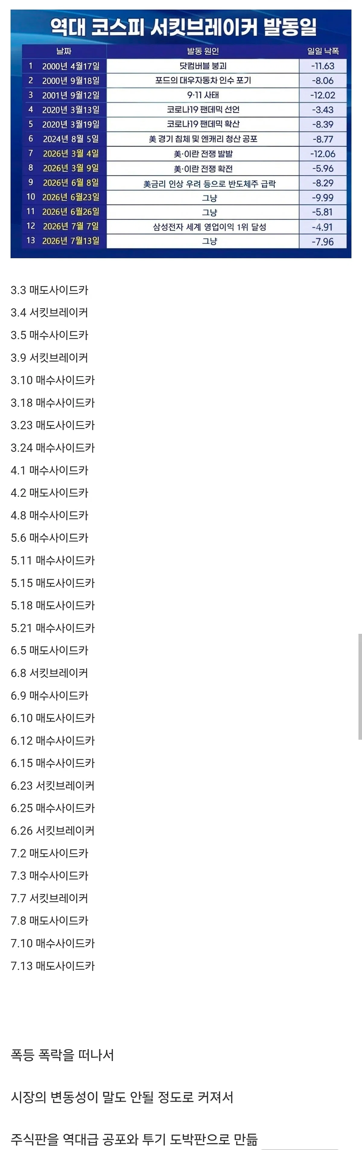 [정보/소식] 완전히 망가져버린 한국 주식 시장 | 인스티즈