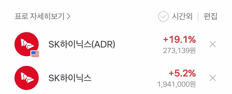 [잡담] ㅁㅊ 하닉 뭔데 | 인스티즈