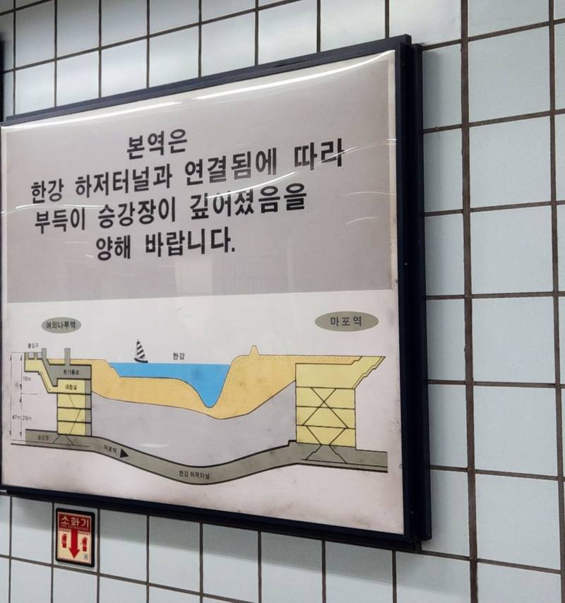 [잡담] 서울가서 보고 제일 신기했던 안내판 | 인스티즈