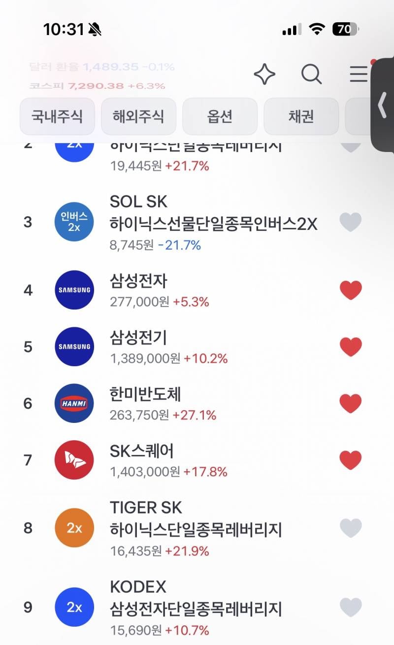 [잡담] 하닉말고 다른게 돌았는데 | 인스티즈