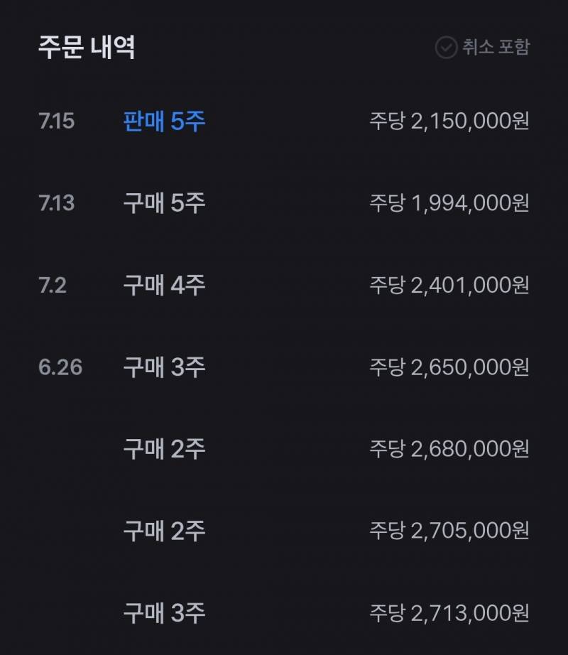 [잡담] 이제 버티면서 1주씩만 사팔사팔 해야지 | 인스티즈