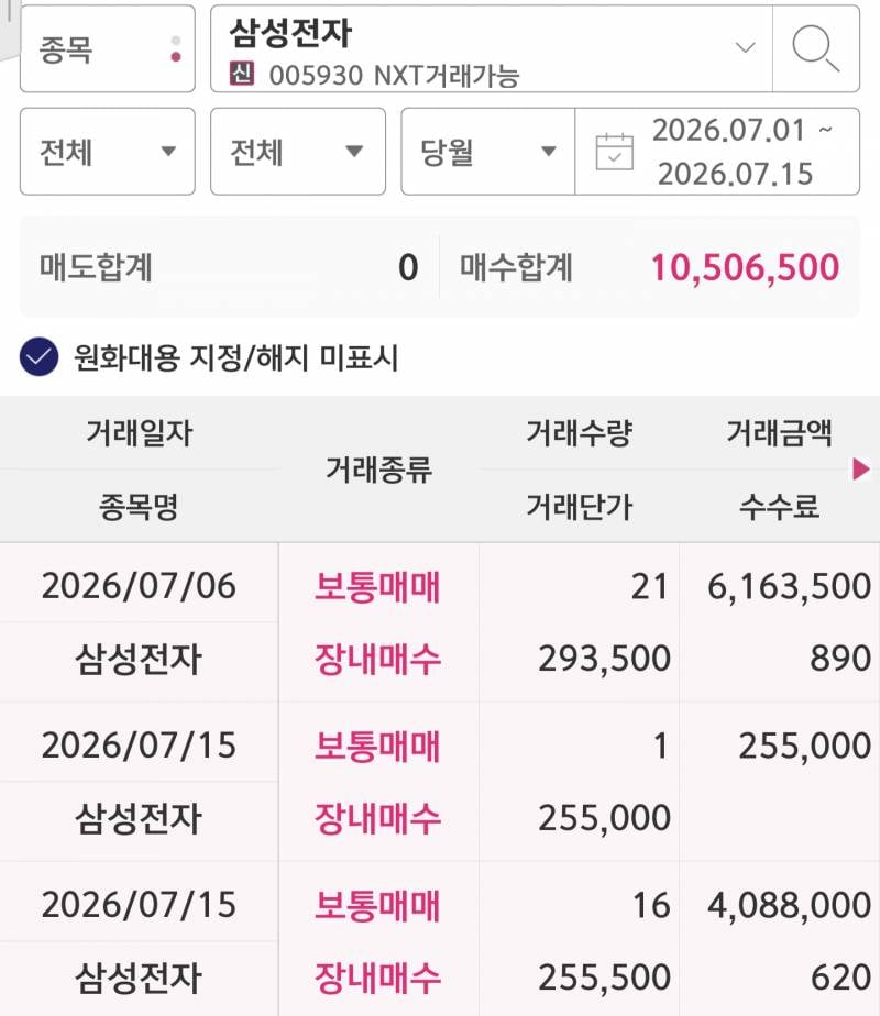 [잡담] 추매 야미~ | 인스티즈