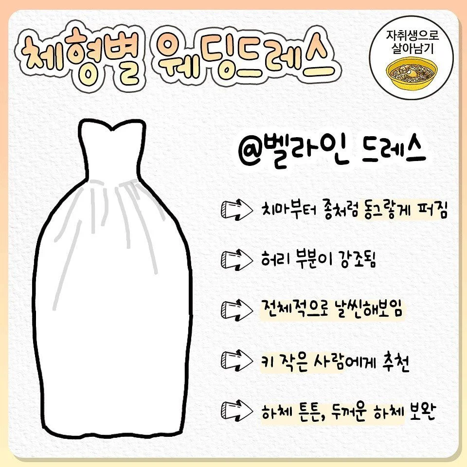 체형별 찰떡 웨딩드레스 | 인스티즈