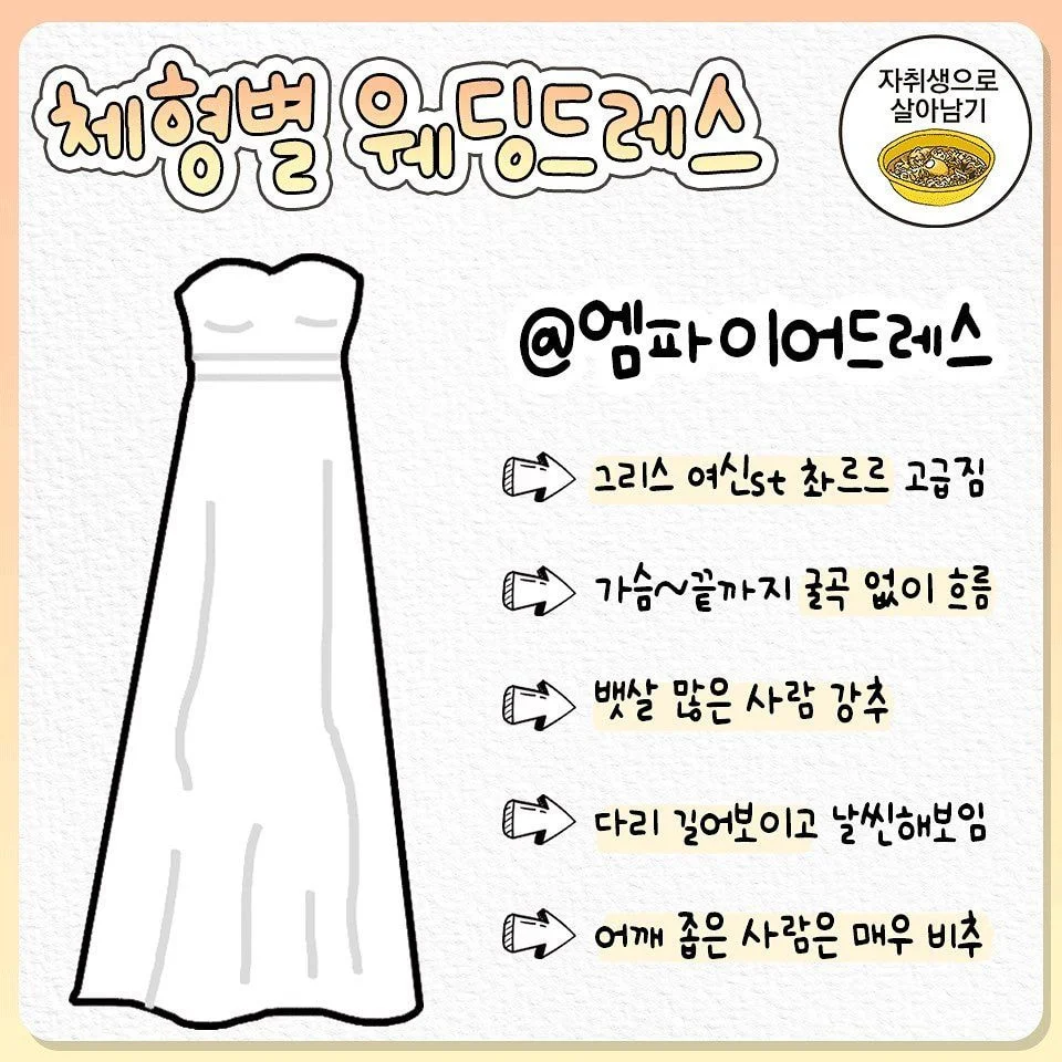 체형별 찰떡 웨딩드레스 | 인스티즈
