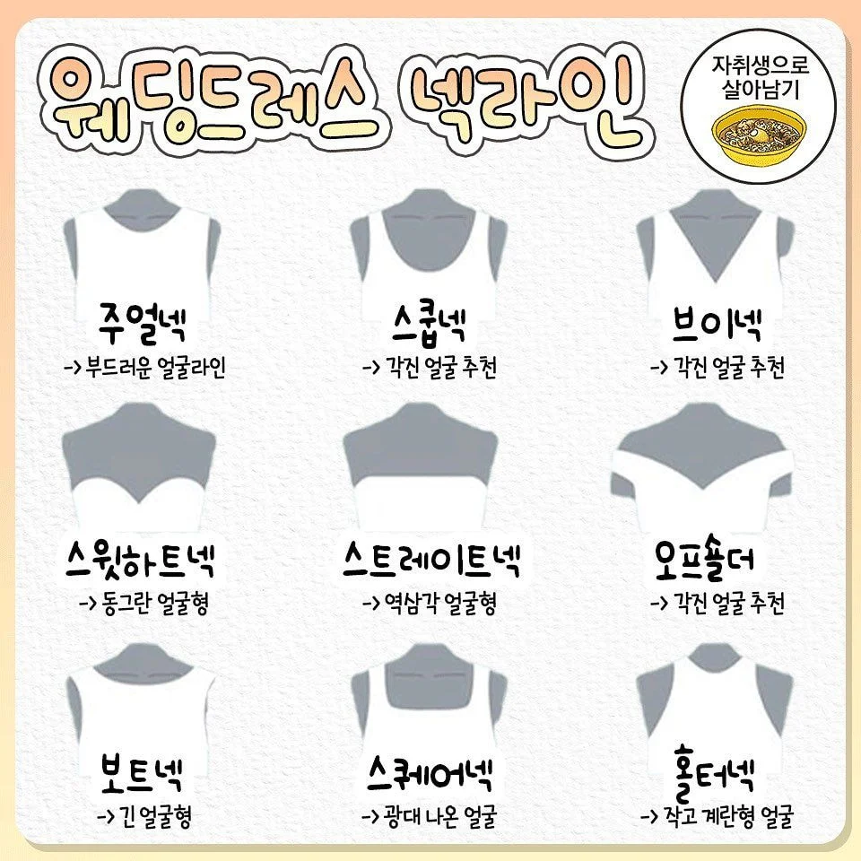 체형별 찰떡 웨딩드레스 | 인스티즈