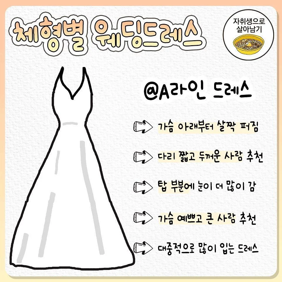 체형별 찰떡 웨딩드레스 | 인스티즈