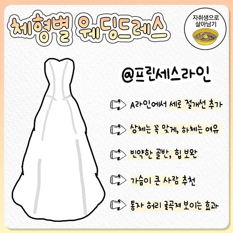 체형별 찰떡 웨딩드레스 | 인스티즈