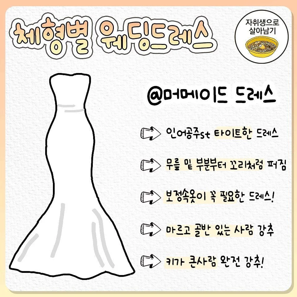 체형별 찰떡 웨딩드레스 | 인스티즈