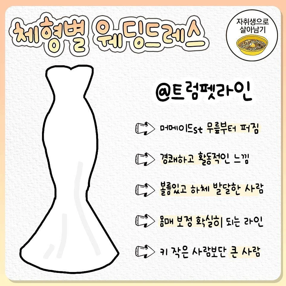 체형별 찰떡 웨딩드레스 | 인스티즈