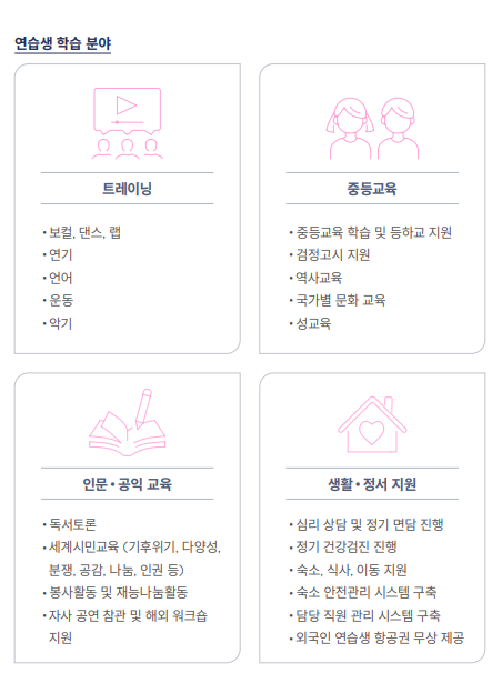 [정보/소식] 오늘자 에스엠 지속가능경영보고서에서 발표된 아티스트 인권 보호 내용 | 인스티즈