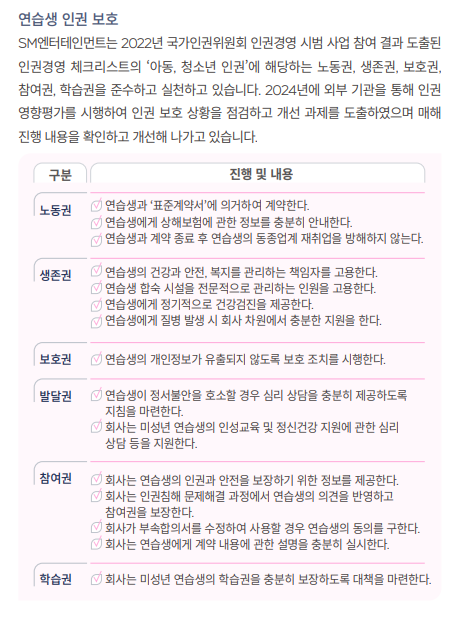 [정보/소식] 오늘자 에스엠 지속가능경영보고서에서 발표된 아티스트 인권 보호 내용 | 인스티즈