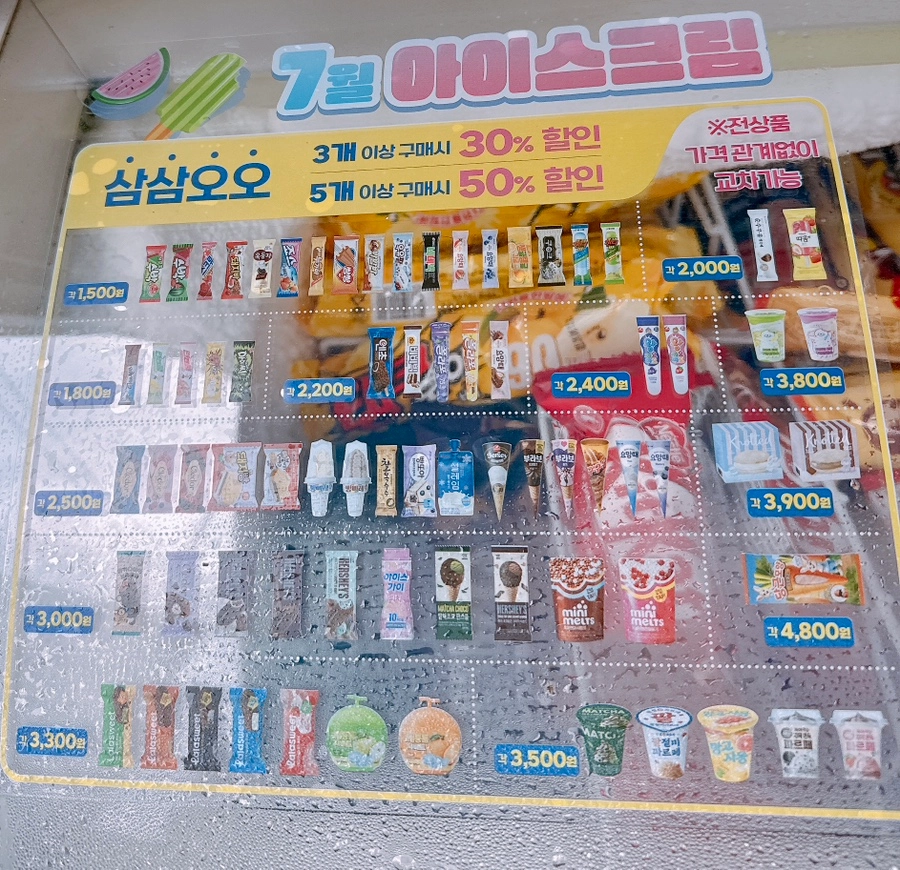[잡담] 와 내가 물가를 못 따라가고 있었나 | 인스티즈