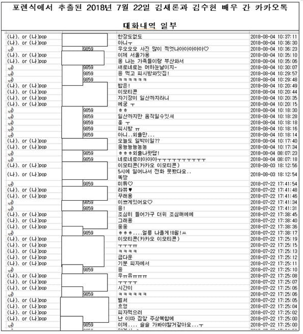 [마플] 김수현 김새론 카톡 이건 포렌식 인정한 내용이야? | 인스티즈