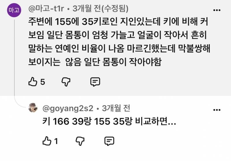 키 155에 35키로면 이쁨 몸무게야? | 인스티즈