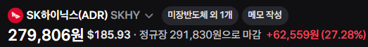 [잡담] 와 하닉 진짜 300 가겠네 ㅋㅋㅋㅋㅋㅋㅋㅋㅋㅋㅋㅋㅋㅋㅋㅋ | 인스티즈