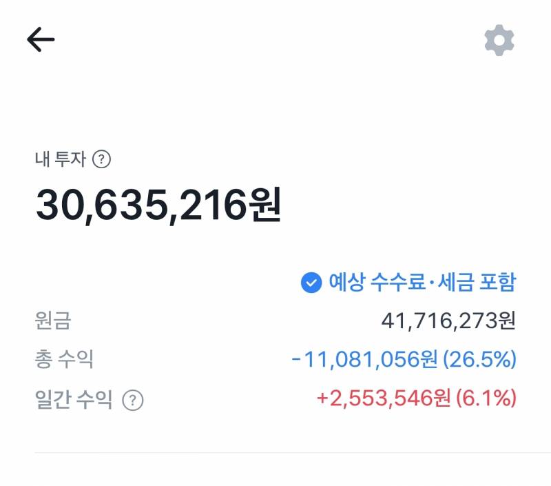 [잡담] 와 벌써250벌었다 | 인스티즈