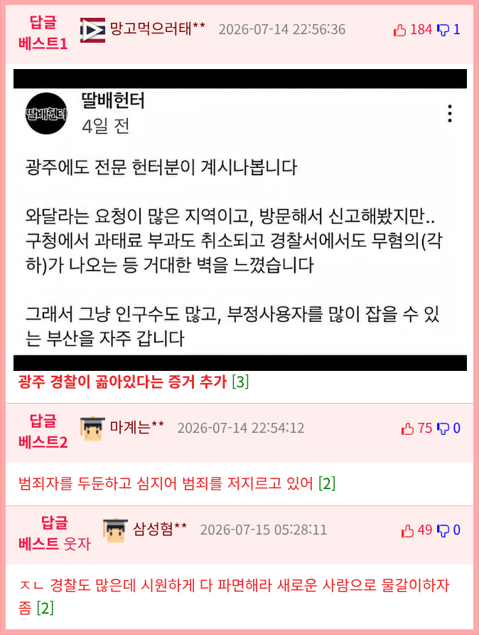 🚨드디어 𝙅𝙊𝙉𝙉𝘼털리는중인 광주 경찰서🚨feat.장윤기 | 인스티즈