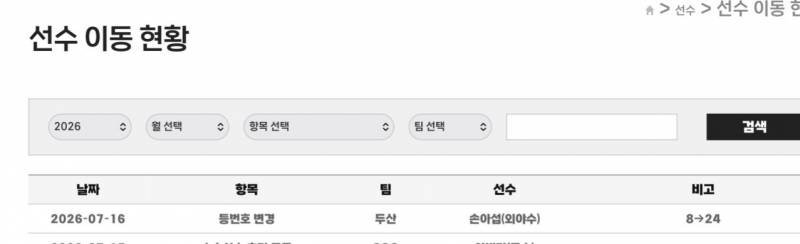 [잡담] 오빠 등번호 변경 (8->24) | 인스티즈