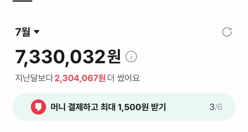 [잡담] 뮤지컬 회전문 도는데 | 인스티즈
