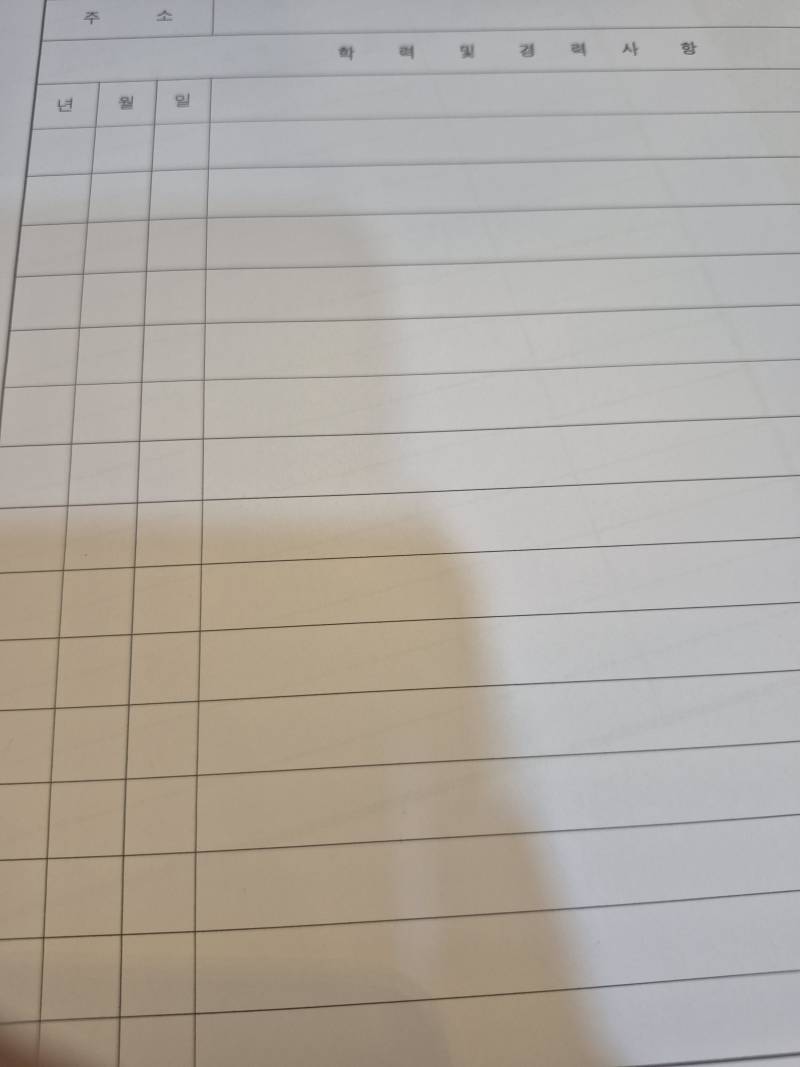[잡담] 어른 익인들아...이렇게 된 이력서는 기간을 어떻게 써.??ㅠㅠ | 인스티즈