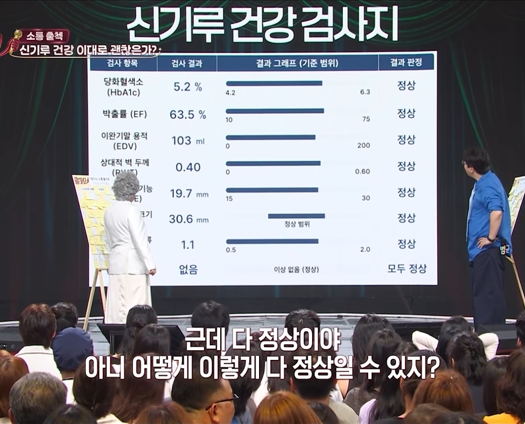 [잡담] 신기루 진짜 건강하네 | 인스티즈