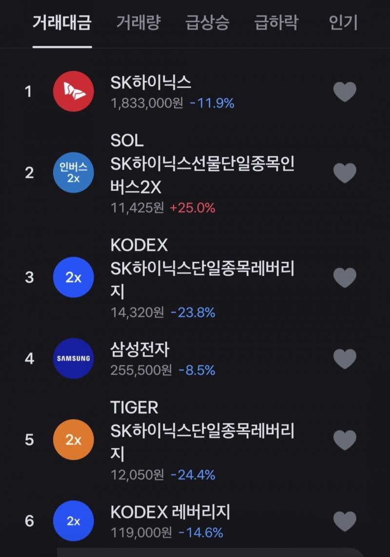 [잡담] 주식판 삼성하닉만 냅둬도 되것다 | 인스티즈