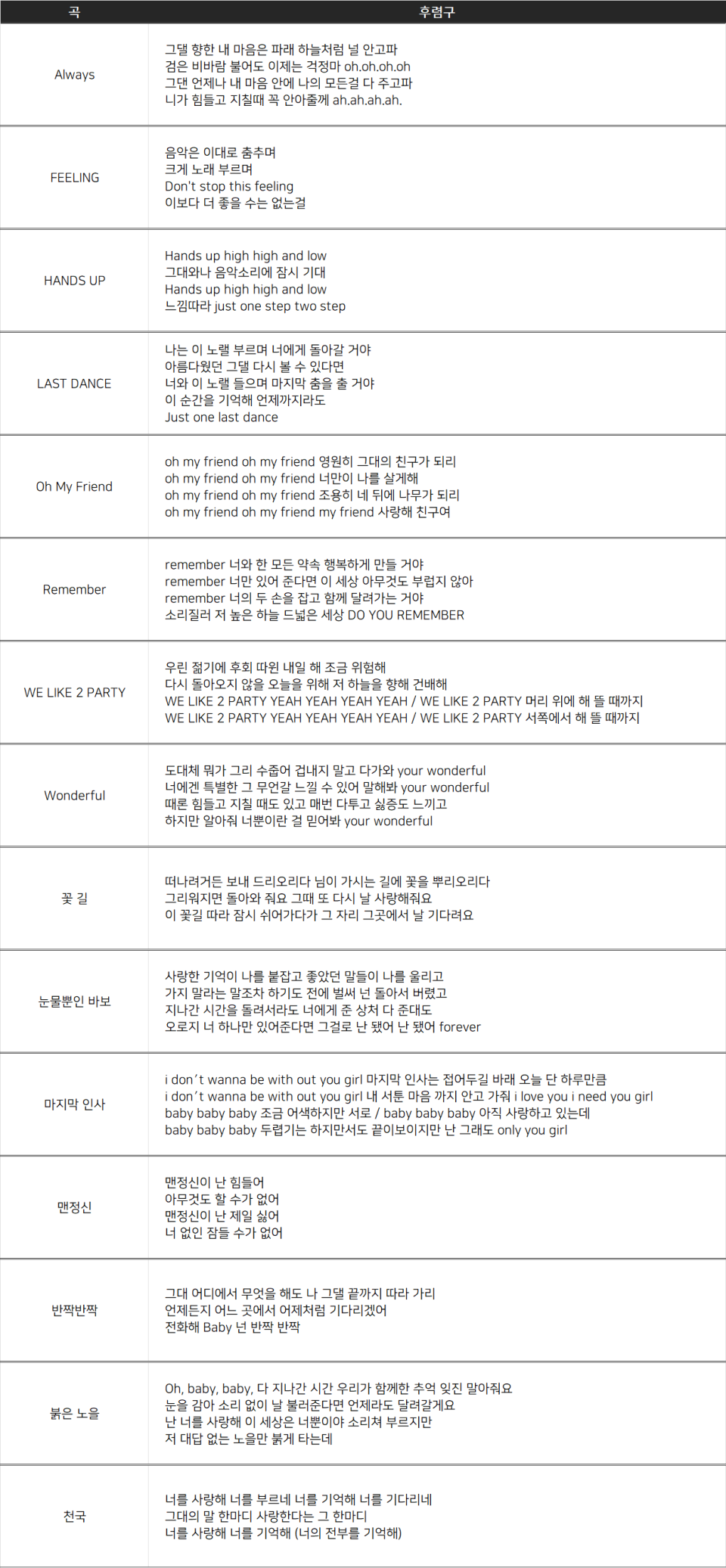 [잡담] 빅뱅콘 앵콜이벤트 라인업 수준 봐,,, | 인스티즈