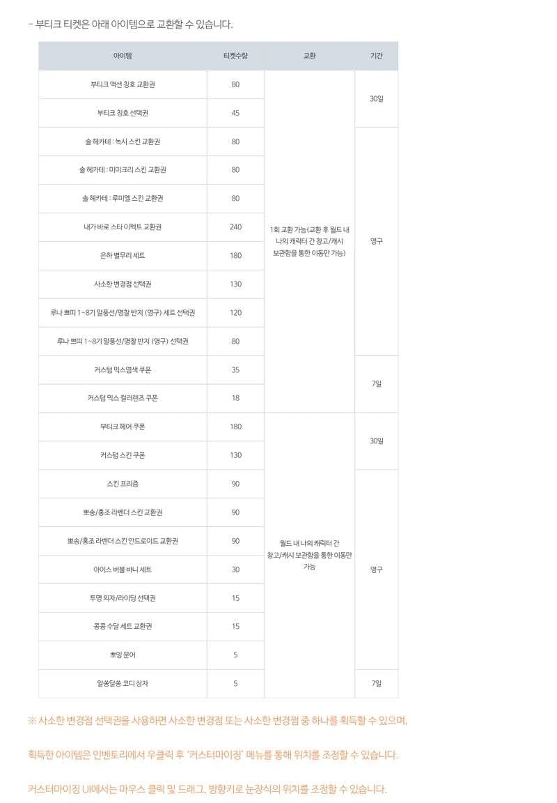 [잡담] 신규 바우처 | 인스티즈