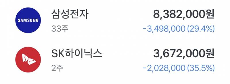 [잡담] 살려줘 진짜 | 인스티즈