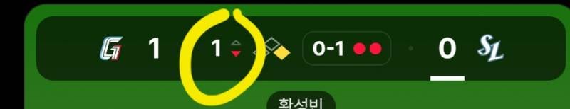 [잡담] 진짜 진심인데 티빙 스코어보드? 고쳣으면 좋겠은 야구 안 보는 사람이 만든것임? | 인스티즈