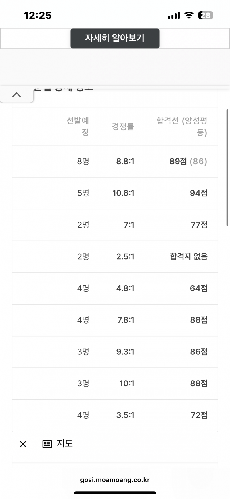 [잡담] 공시 궁금한거 | 인스티즈