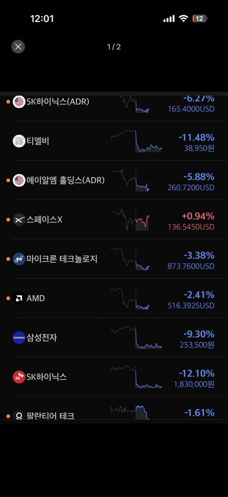 [잡담] 얘들아 주식이거 어플머냐 | 인스티즈