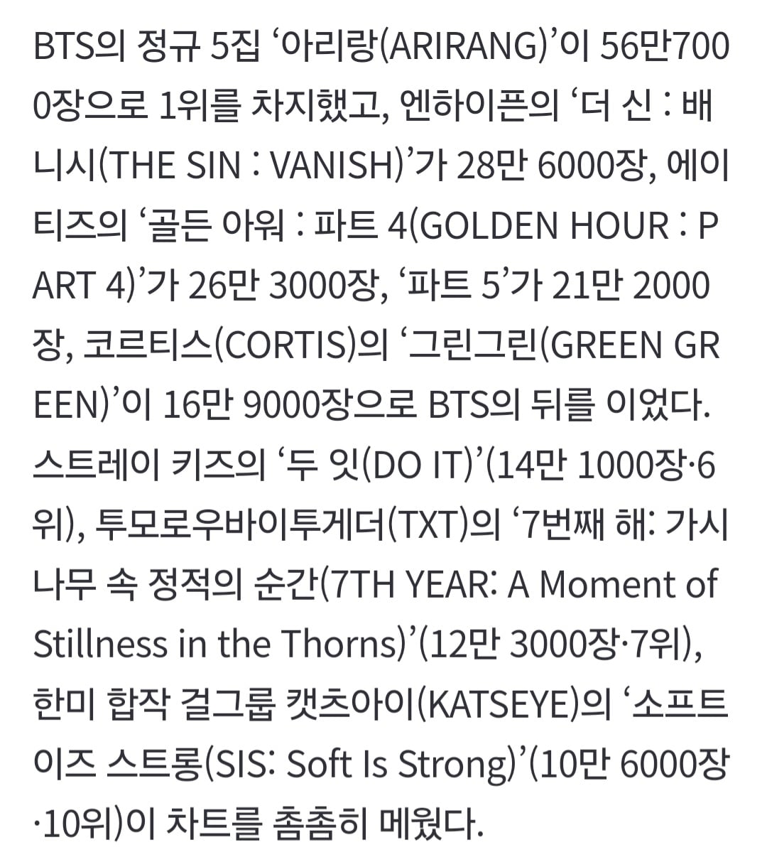 [정보/소식] 올해 상반기 미국 톱10 CD 앨범 가운데 8장이 K-팝 음반이었다 | 인스티즈