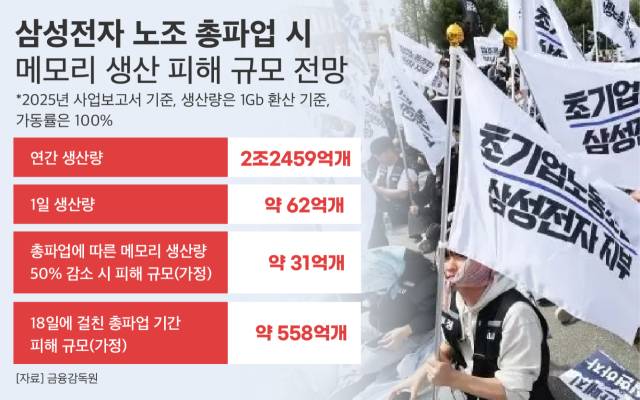[잡담] 이 나라는 ㄹㅇ 담합많이하는듯 | 인스티즈