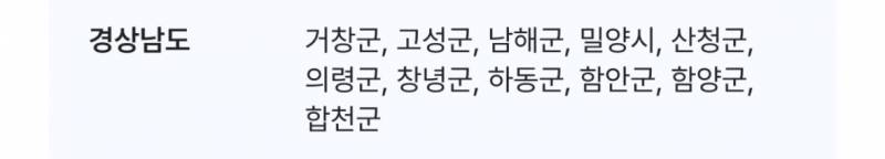 [잡담] 경남눈아들 .. 여기서 창원이랑 젤 가까운 지역이 어딘지 알려주실 수 잇나용 | 인스티즈