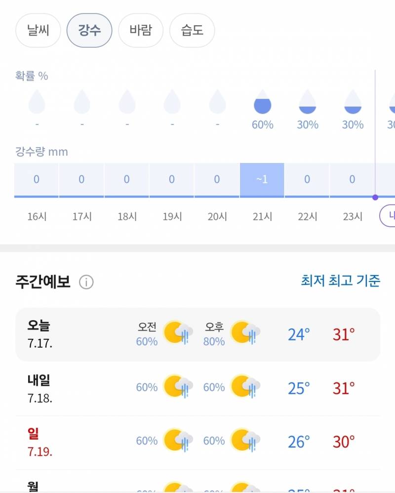 [잡담] 우리 진짜 누가 돔 뚜껑 들고 다니나봐.. | 인스티즈