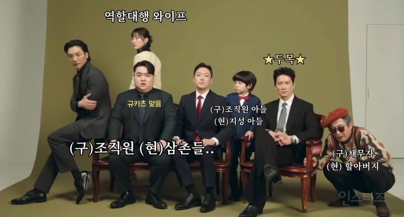 짭가족이 된 지성과 하윤경(a.k.a 봄날의 햇살)이 코믹 연기 제대로 말아주는 JTBC 새 토일 드라마 <아파트> | 인스티즈