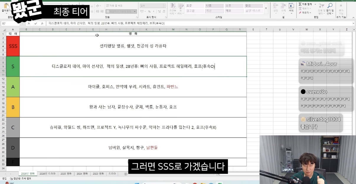 [잡담] 단군 호프 티어 개웃기네 | 인스티즈
