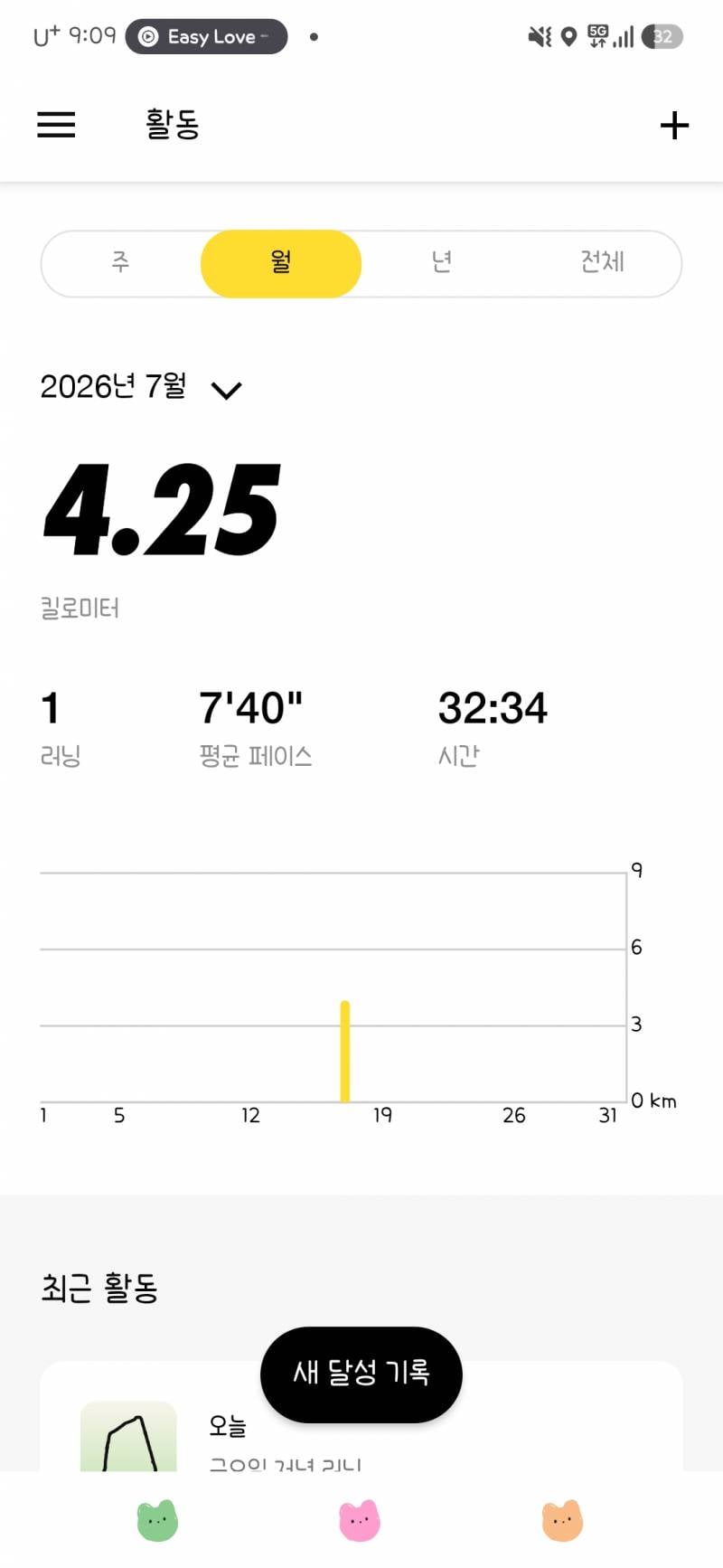 [잡담] 러닝 처음 하러 나왔는데 나 진짜 거북이야 | 인스티즈
