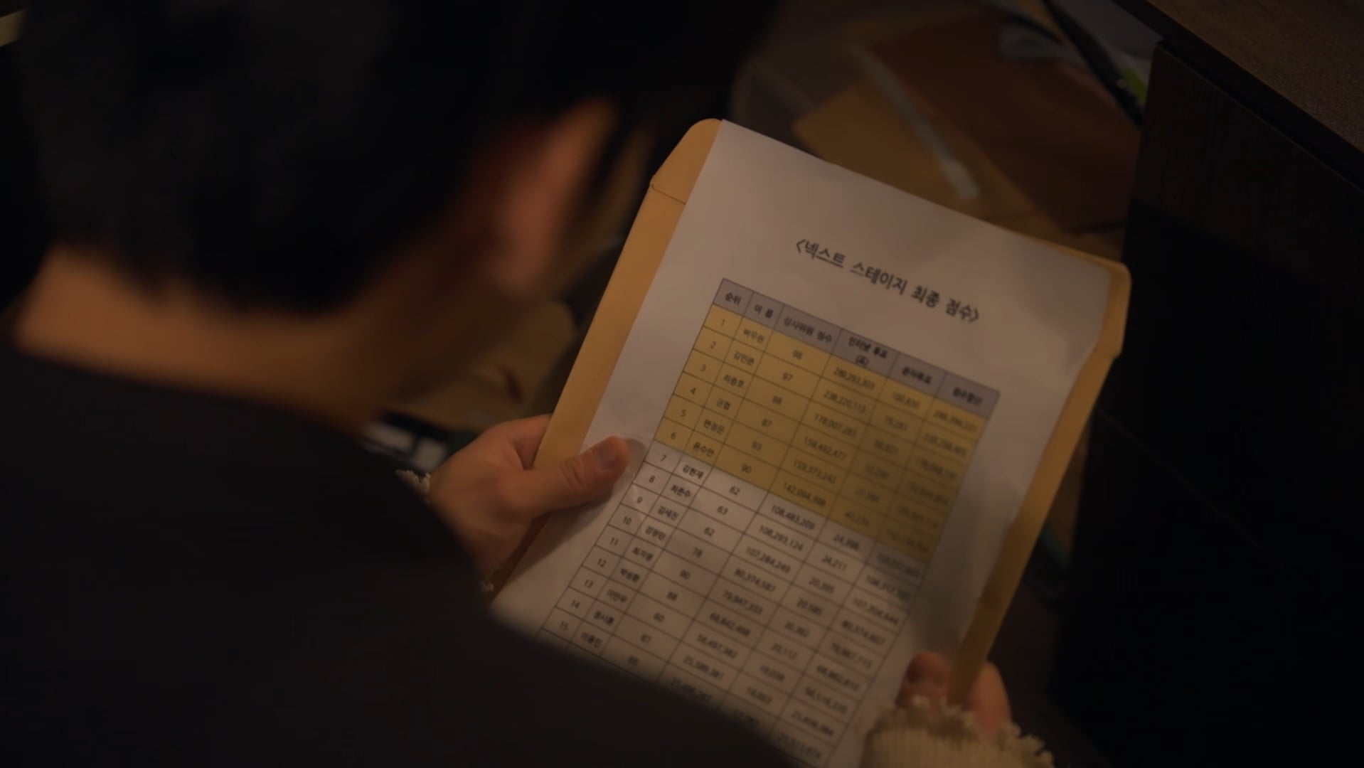 [잡담] BL드라마에서 프듀조작 이야기 나옴😯 | 인스티즈
