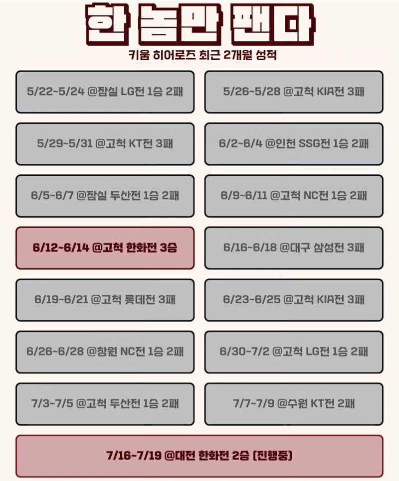 [잡담] 상성이 있긴한가봐 | 인스티즈