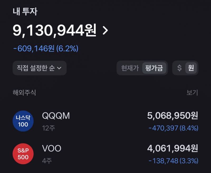 [잡담] 아니 저기 미장 ㅋㅋㅋ | 인스티즈