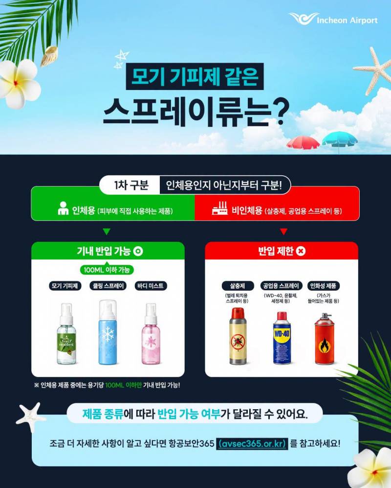 [잡담] 인천공항이 알려주는 2026 기내반입물품 총정리 | 인스티즈