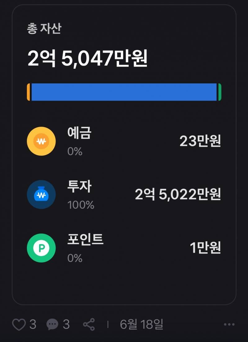 [잡담] 한달만에 주식으로 2천만원 잃음 | 인스티즈
