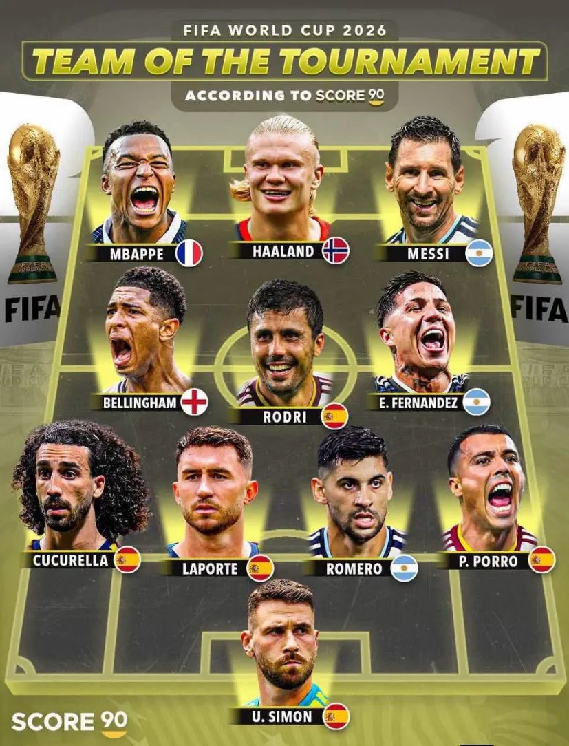 [정보/소식] 2026 FIFA 북중미월드컵 4강까지 베스트 팀 | 인스티즈
