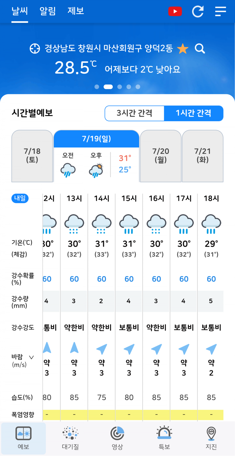 [잡담] 그사취나 우취 전문가 누나 있어????? | 인스티즈