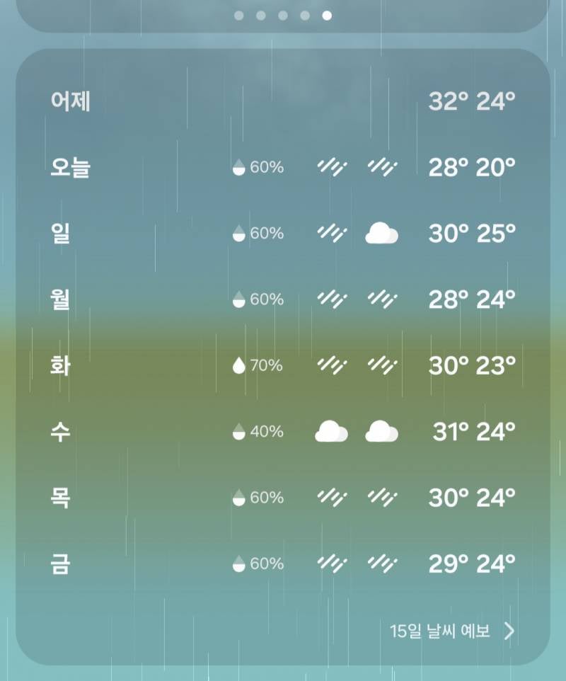 [잡담] 일주일 내내 비오는거 무섭다 | 인스티즈